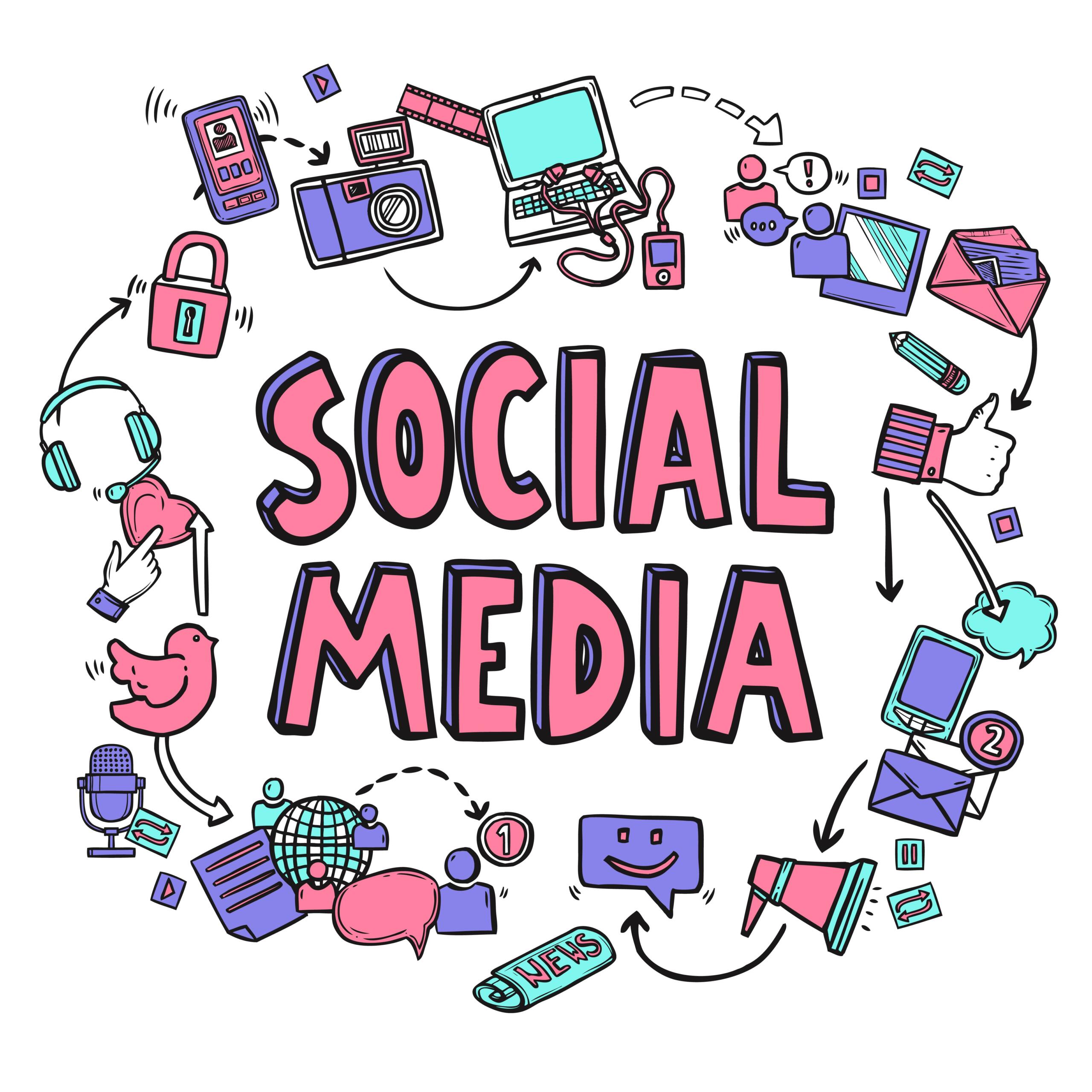 Social Media Marketing
